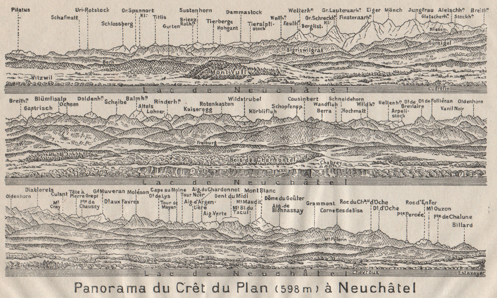 CRÊT DU PLAN PANORAMA at NEUCHÂTEL.Eiger Jungfrau Blümisalp Mont Blanc 1911 map